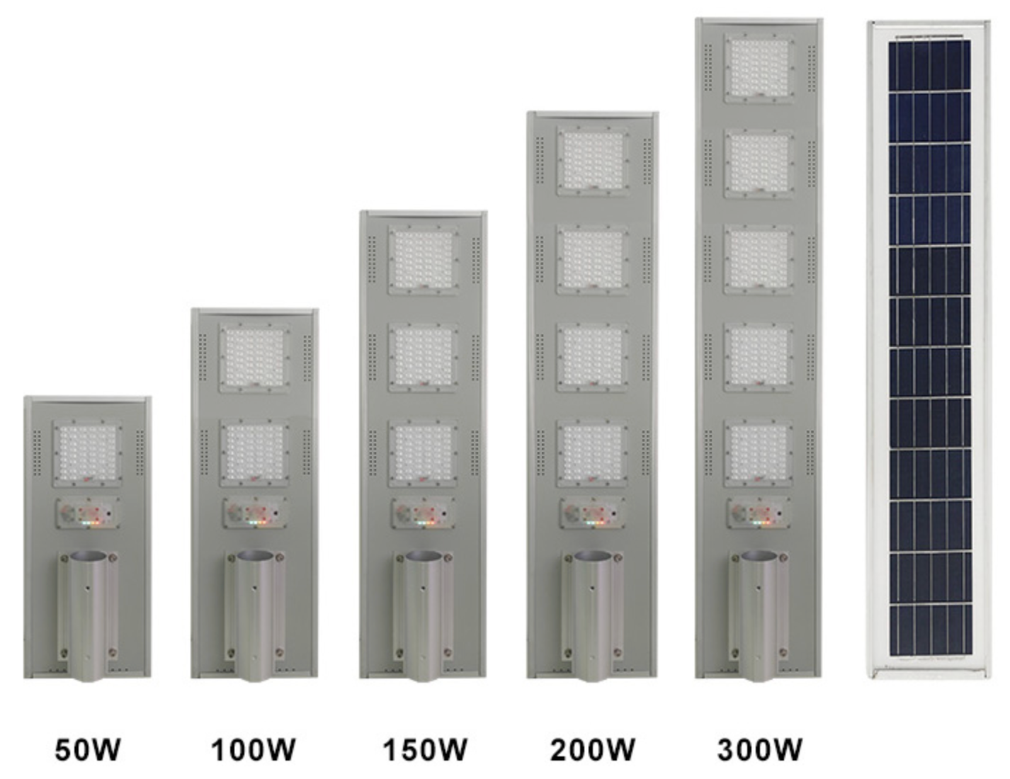 PVC lens high output 50W 100W 150W 200W 300W Aluminum alloy all in one solar street light with motion sensor